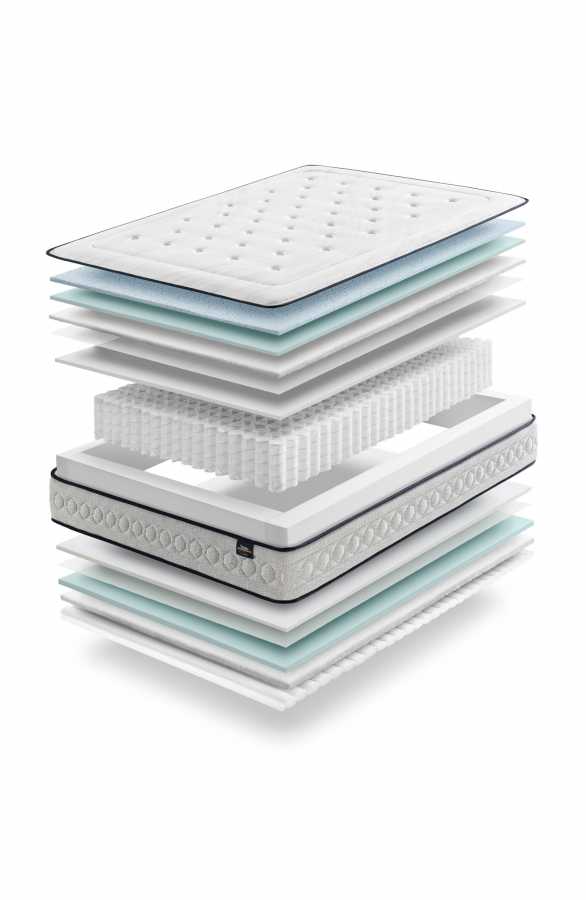 COLCHN MOON SPRING FIRM (135X190x25) *GOMARCO & MIO EXPRESS